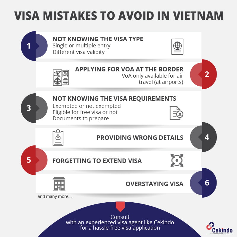 visa mistakes in vietnam