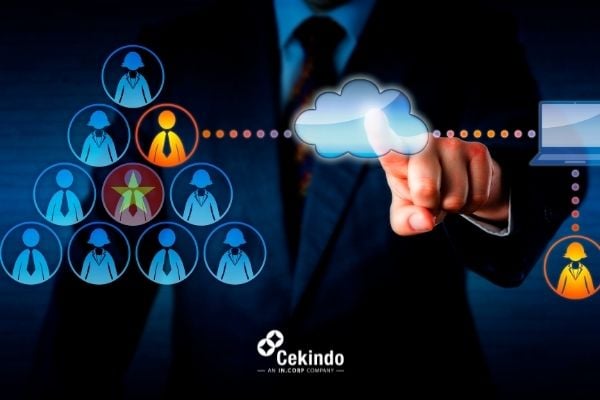 BPO outsourcing