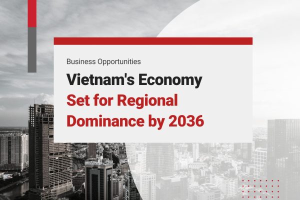 Vietnam economy 2036