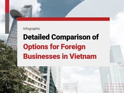 detailed comparison options for foreign business in vietnam