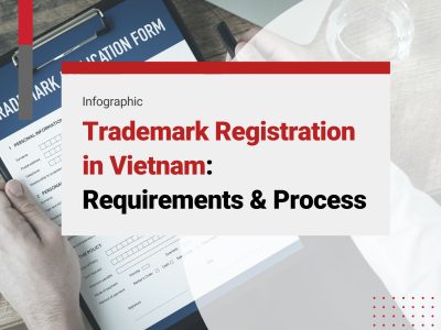 trademark registration vietnam